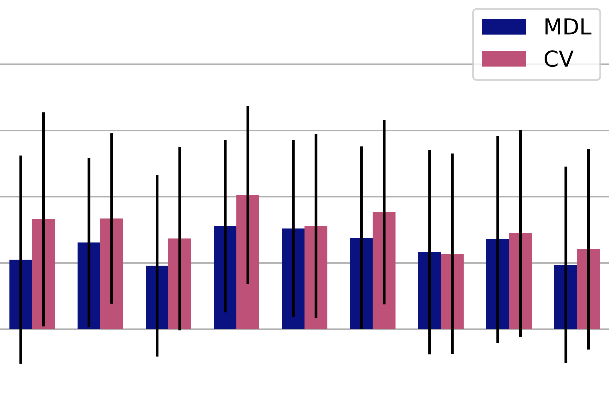 True Few-Shot Learning with Language Models